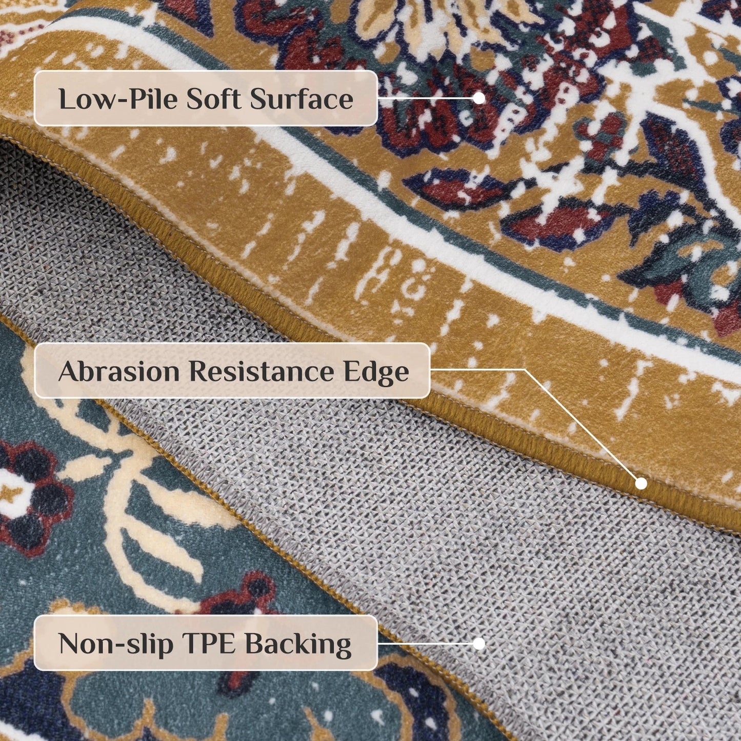 Washable Vintage Medallion Small Rug with Non-Slip Backing