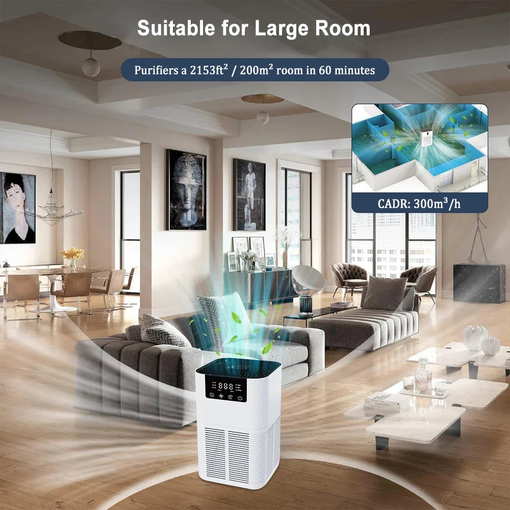 Air Purifier Smoke Odor Negative Ion Generator with Aromatherapy Air Cleaner