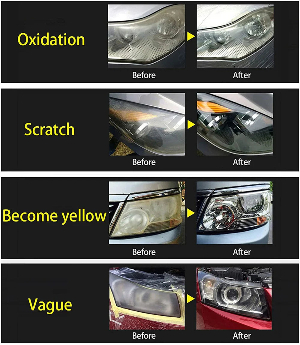 800ML Car Headlights Restoration Liquid Polymer For Headlight Polishing