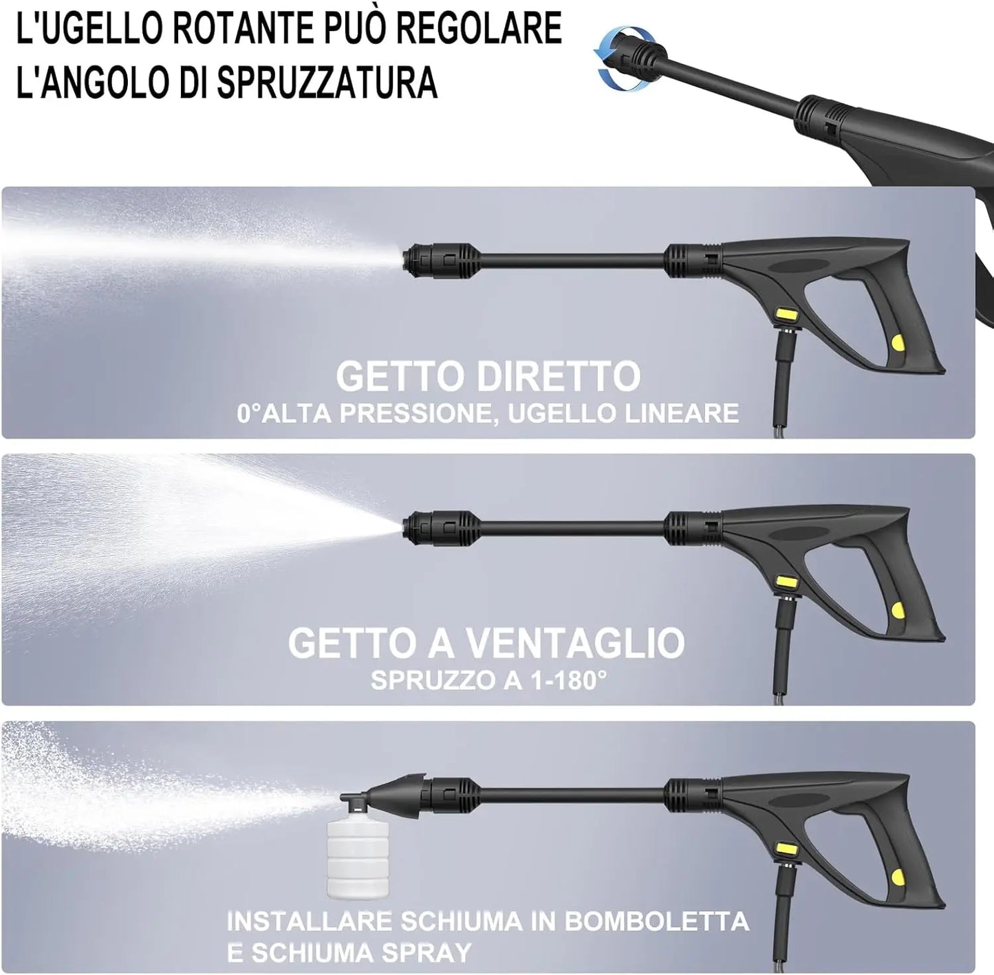 Electric High Pressure Washer for Terraces,Gardens,Cars