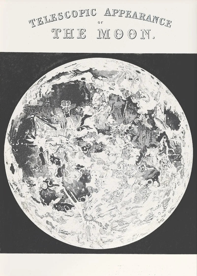 Vintage Space Astronomy Solar System Map