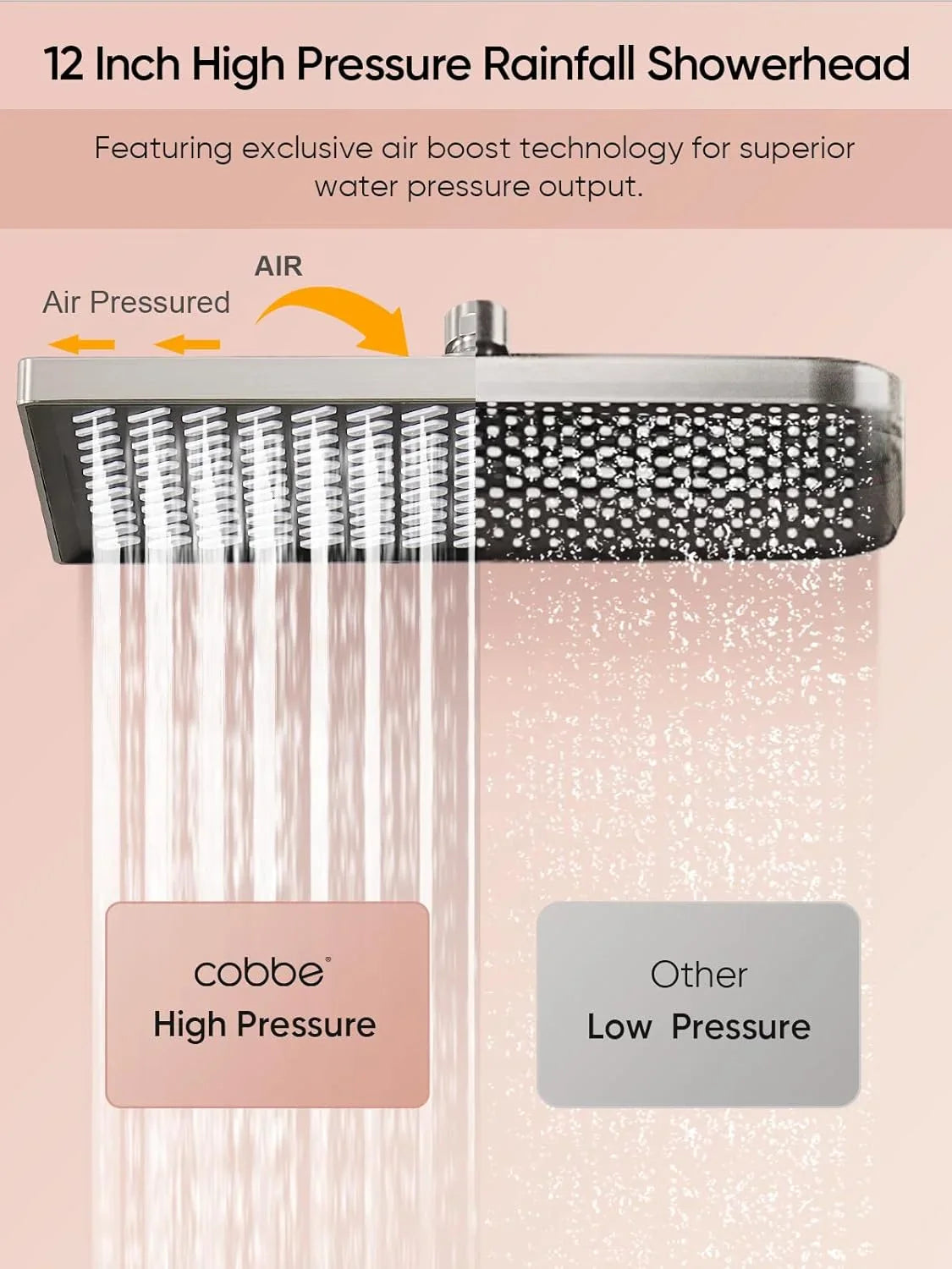 11.8-inch rain shower head, 6-mode handheld spray, high-pressure shower combination, with 11-inch adjustable extension arm,