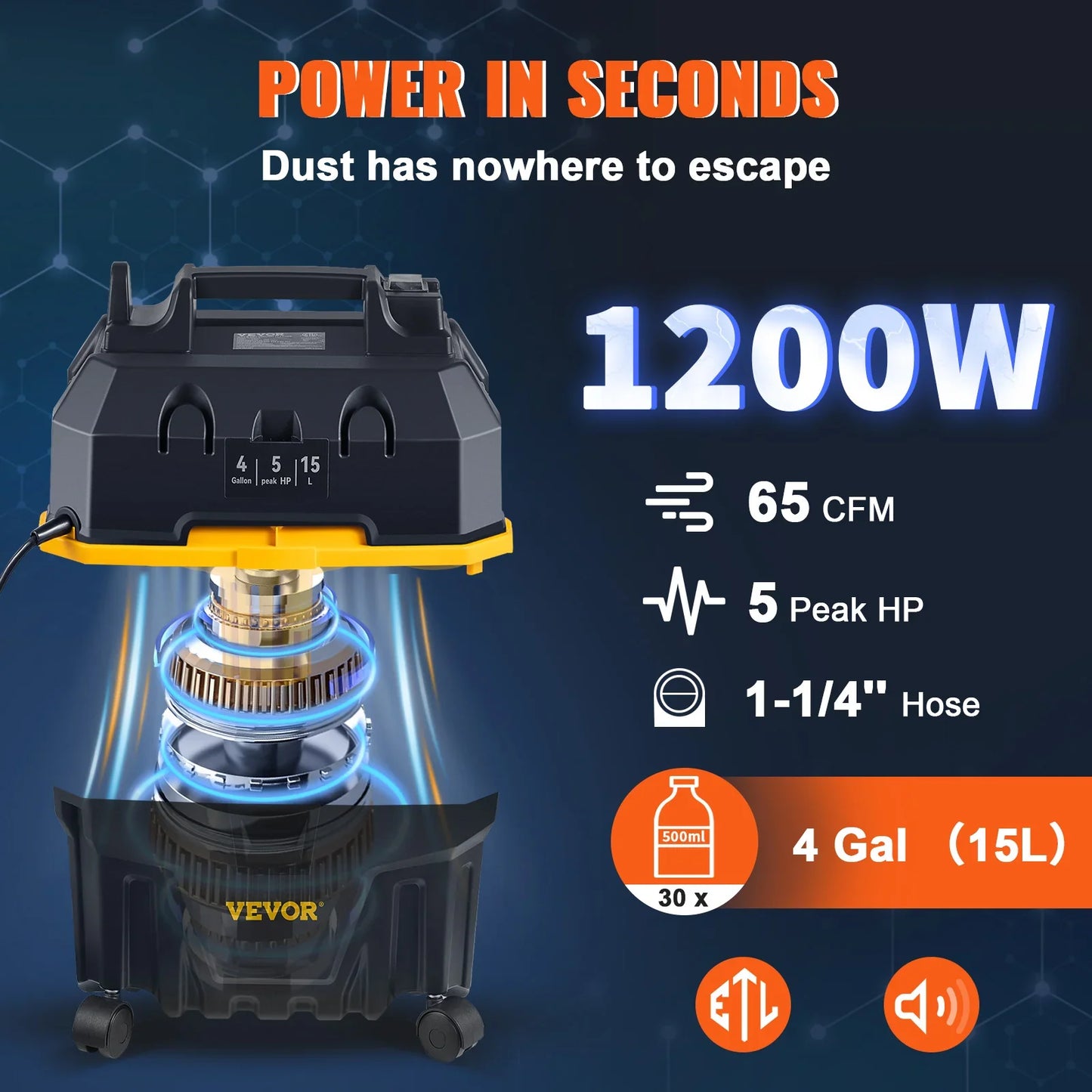 SucceBuy Portable Wet and Dry Vacuum Cleaner 15L 1200W Power Strong Suction Vacuum Cleaner & Air Blower