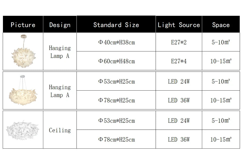 Exquisite Leaves Dimmable LED Ceiling Lights White Remote Control